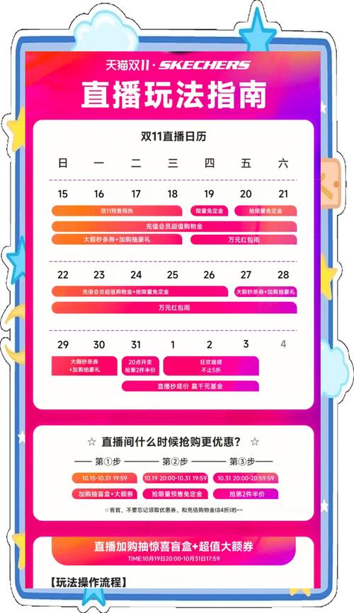 网购时如何凑单更划算？省钱攻略大公开