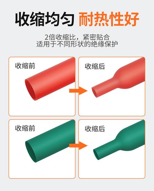 数据线防弯折?热缩管套两端保护!