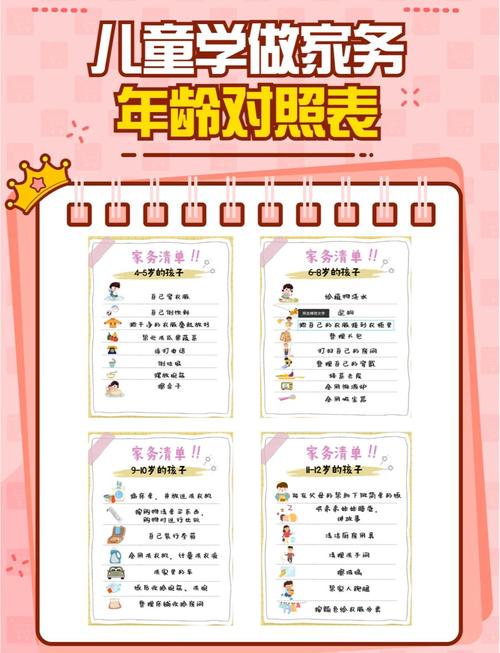 家务分工协作?家庭会议定计划!