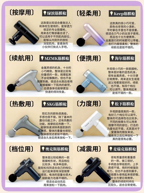 筋膜枪散热孔堵塞处理误区！疏通技巧+注意事项