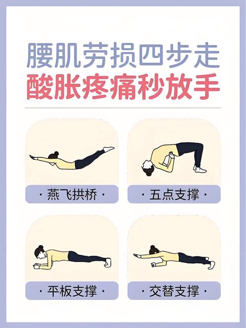 如何快速缓解肌肉酸痛？运动后必看
