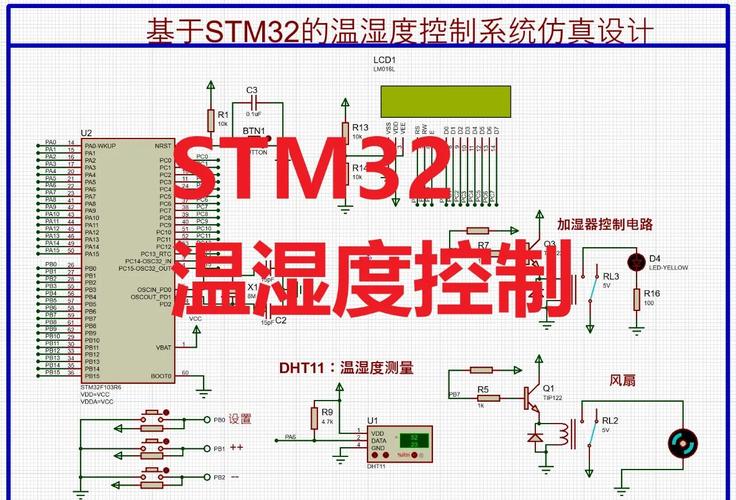 3D打印耗材干燥曲线!温湿度计+加热垫控制