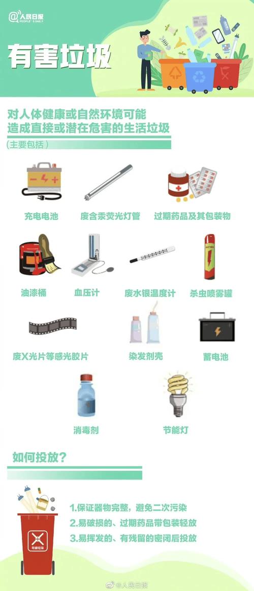 有害垃圾收集？电池灯管单独放！