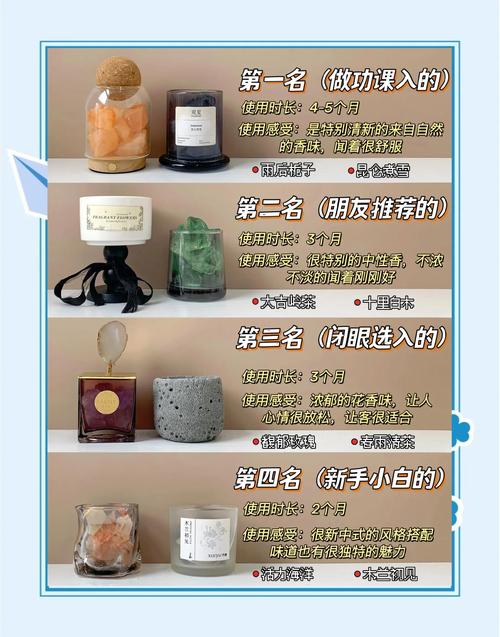 香薰扩香石变色修复!白醋浸泡+阳光暴晒