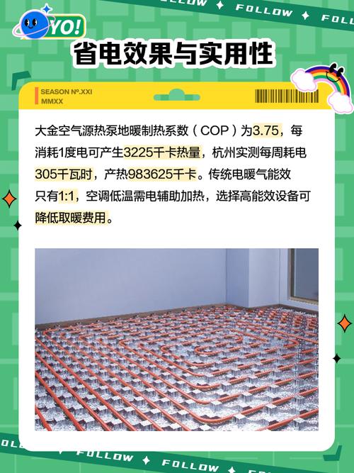 冬季家居取暖，哪种方式最省电？