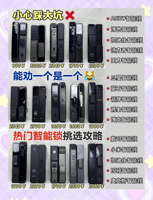 智能门锁省电设置误区!设置参数与节能技巧