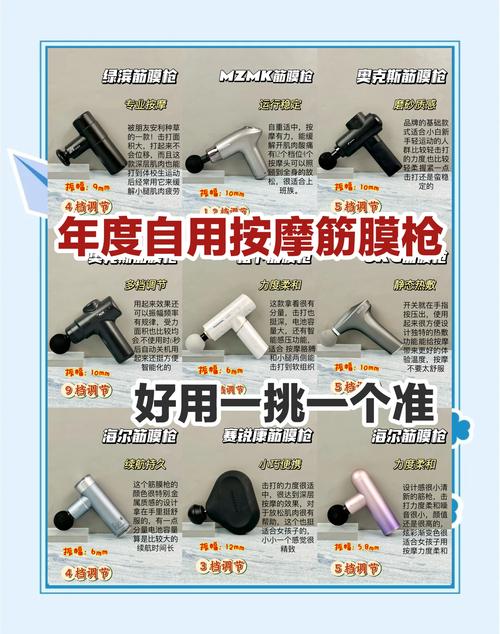 筋膜枪电池使用误区!使用规范