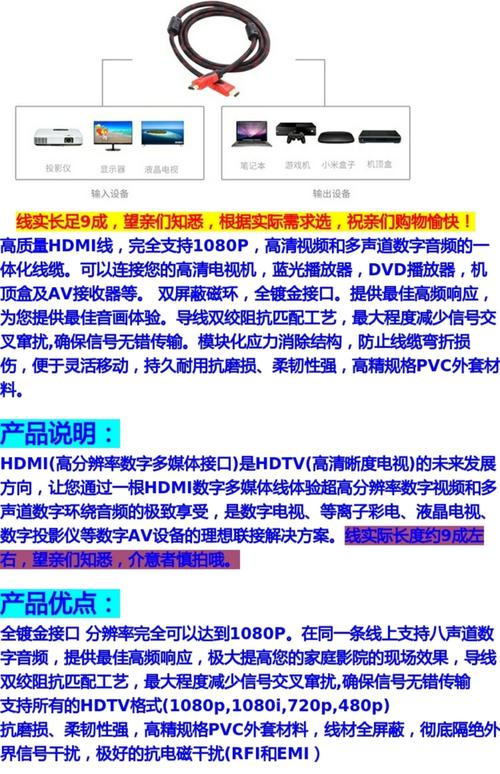 投影仪投屏高清秘诀!HDMI 线选择与设置