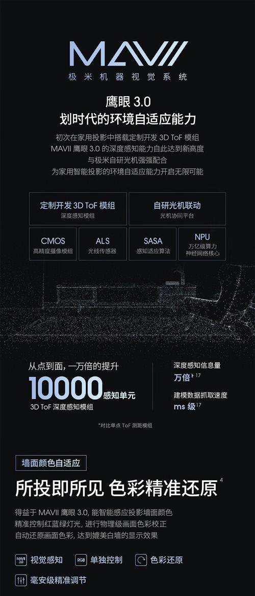 投影仪梯形校正!手机辅助调整超精准