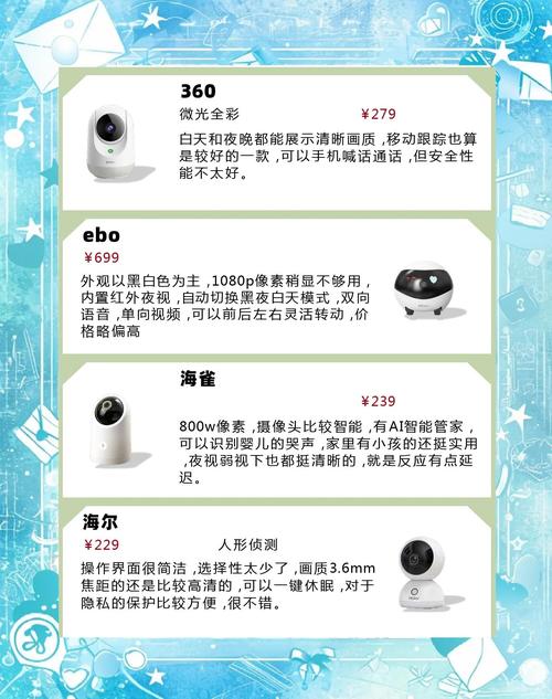 智能摄像头画面模糊误区标准!清洁标准 + 调整方法