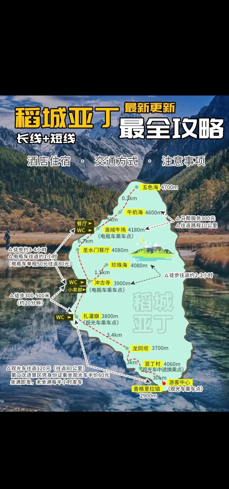 自驾游如何规划路线?资深驴友的经验