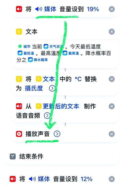 投影仪声音优化误区!音量调节技巧