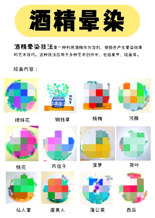 3D 打印模型上色技巧!酒精墨水渐变渲染法