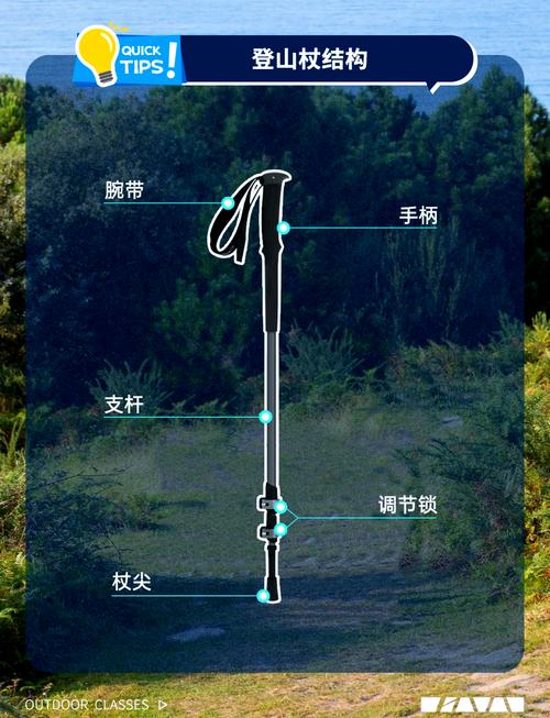 登山杖握把选择?人体工程学设计