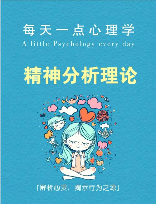 神经科学对意识的研究