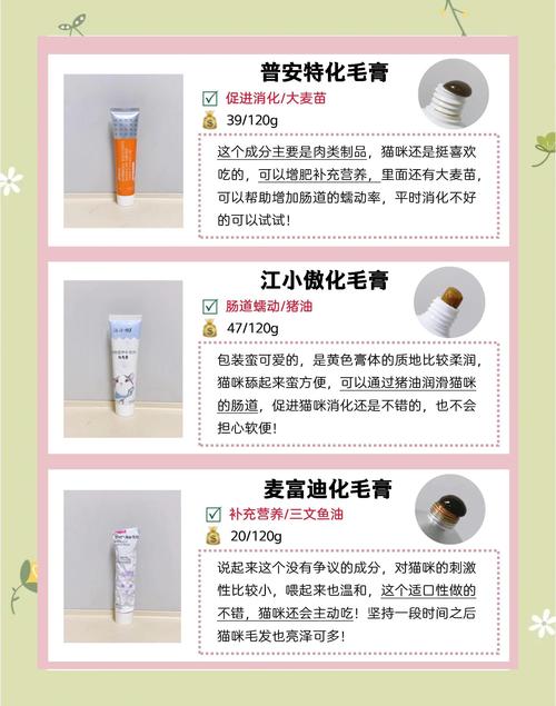 猫咪毛球症怎么预防?化毛膏和猫草选择