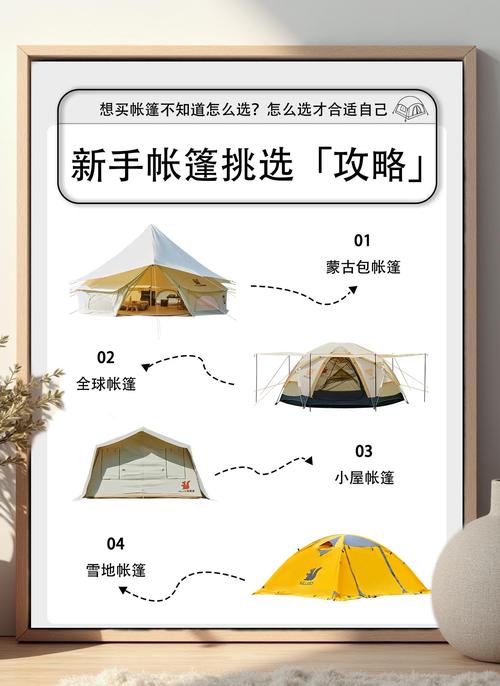 露营帐篷秒变家居装饰!改造室内观影角攻略