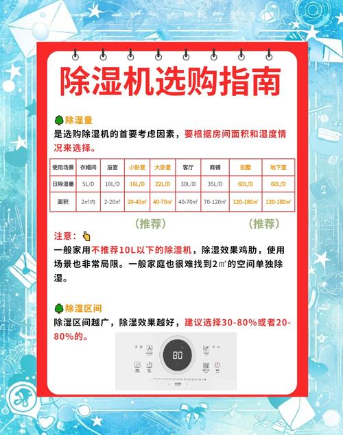 梅雨季节防潮黑科技!除湿袋二次利用大法