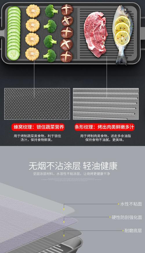 烤箱烤盘不粘处理误区!错误产品+正确选择