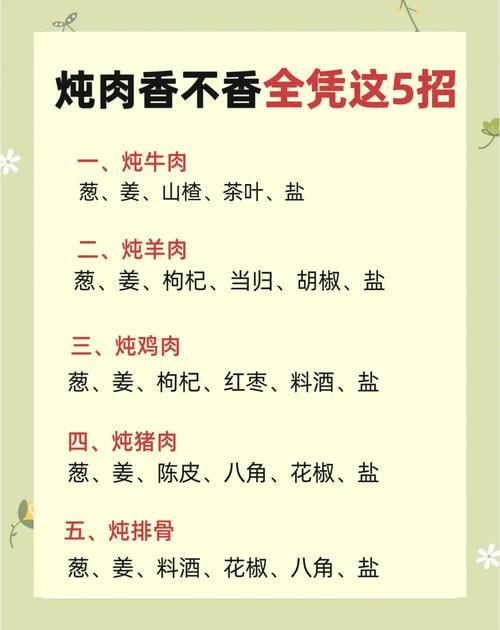 炖肉软烂入味的时间火候