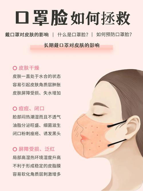 戴口罩皮肤过敏处理?防过敏衬布添加