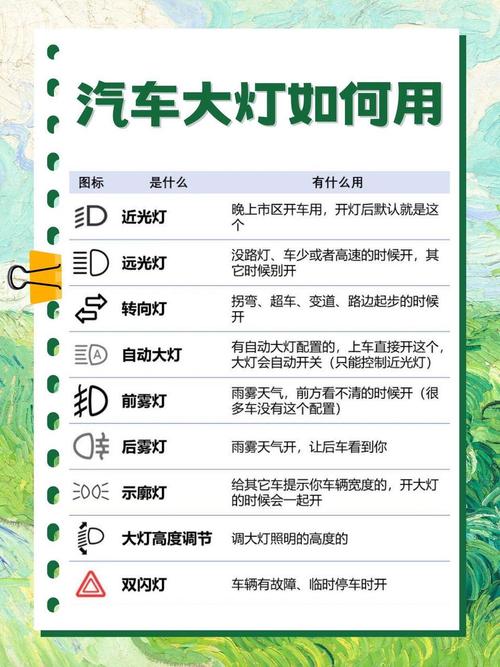 自驾游如何应对夜间驾驶?灯光使用和注意事项