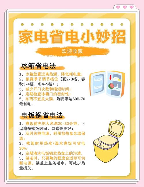 省电又环保,这些家居习惯你养成了吗?