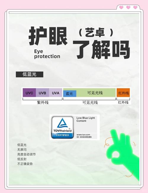 显示器护眼模式?开启减少蓝光伤害!